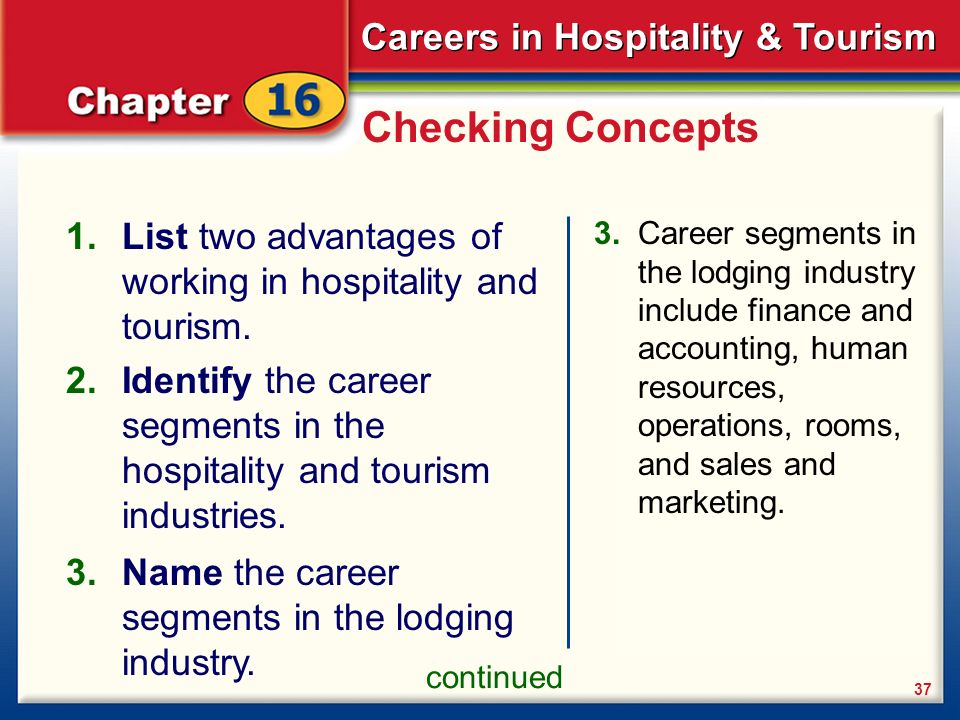 HR Issues in Hospitality